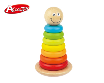 搖塔系列 (型號(hào):AC7617)